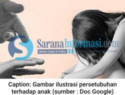 Tragis di Muara Enim. Anak Diduga Jadi Korban Kekerasan Asusila, Polisi Gerak Cepat Tangani Kasus