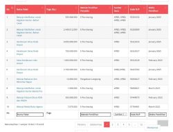 Meluruskan Isu, Menjaga Marwah PALI